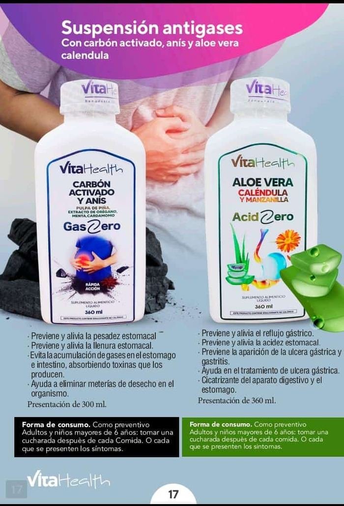 Suspensión antigases